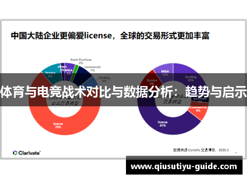 体育与电竞战术对比与数据分析：趋势与启示