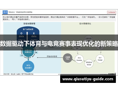 数据驱动下体育与电竞赛事表现优化的新策略