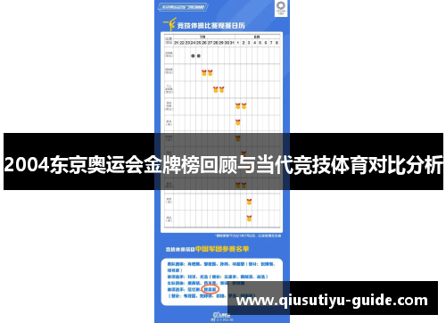 2004东京奥运会金牌榜回顾与当代竞技体育对比分析