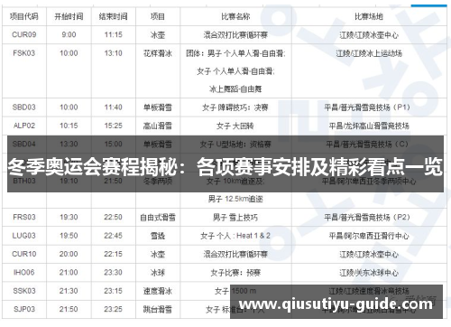 冬季奥运会赛程揭秘：各项赛事安排及精彩看点一览